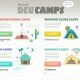 Microsoft Developer Camps